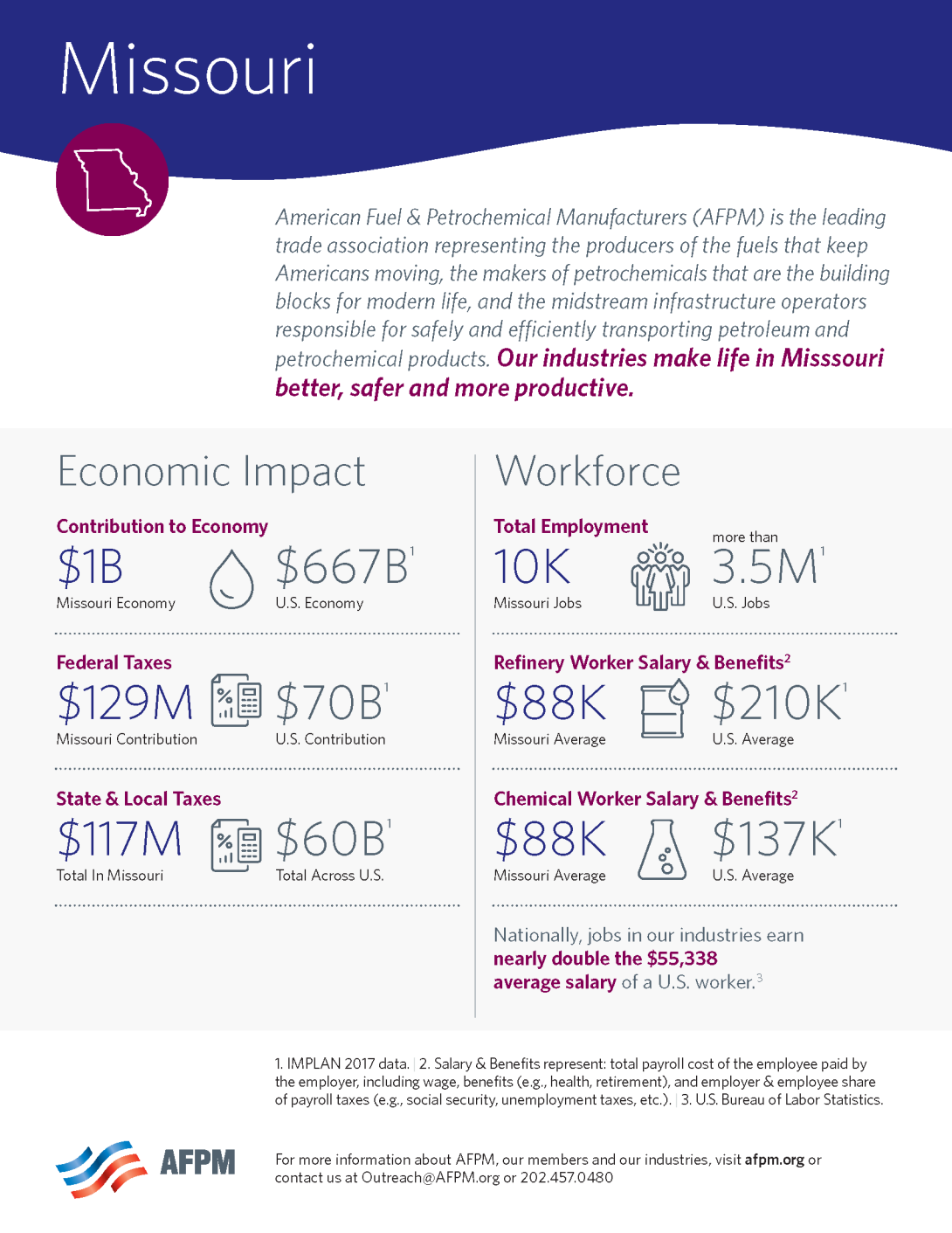 Missouri State One Pager